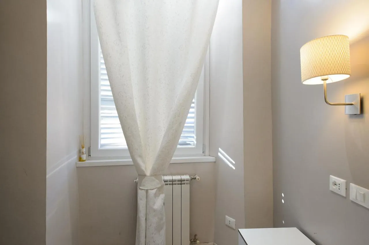 Konukevi Guesthouse O Affittacamere Casa Barberini Roma